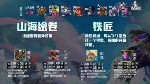 鬼壕最强搭配阵容(不朽家族推图阵容搭配)插图2