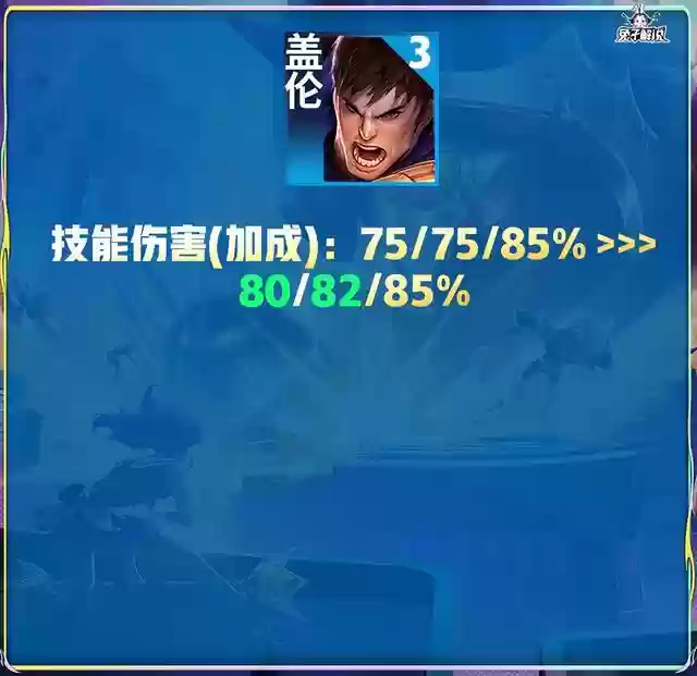 奶妈阵容搭配大全图鉴(云顶之弈奶妈主c阵容)插图8