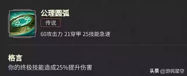 英雄联盟阵容搭配斗士(英雄联盟5v5最强阵容)插图32
