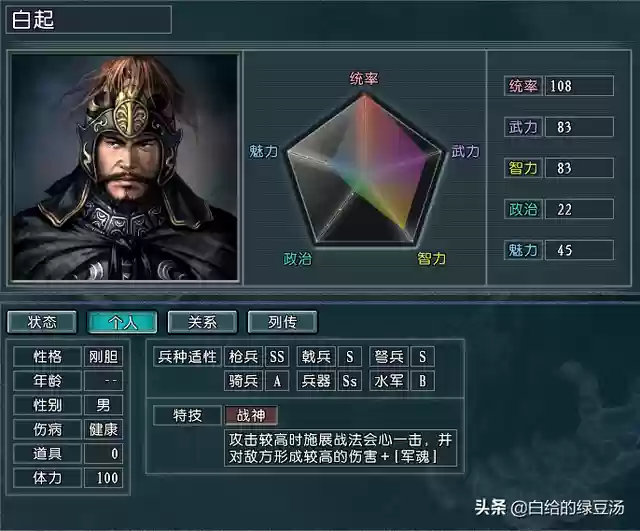 闲游怎么搭配阵容好用的(武林闲侠阵容)插图8