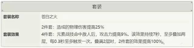 二命凯亚阵容搭配(宝可梦t0阵容)插图6