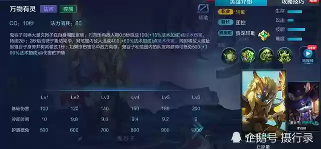 王者阵容搭配上分攻略(王者荣耀阵容搭配大全)插图4