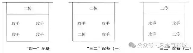 运动大师阵容搭配攻略(奇点时代最强阵容搭配)插图2