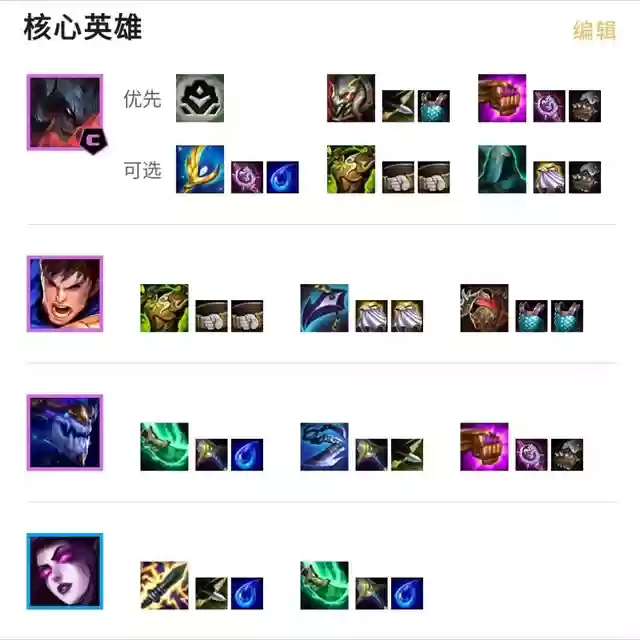 机甲剑魔最新阵容搭配(新版本6剑士阵容)插图3
