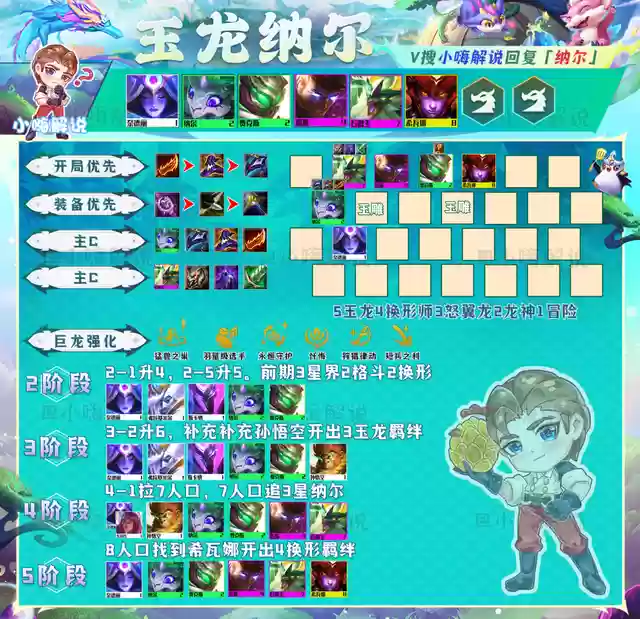 玉龙变形师阵容搭配(小小驯龙师阵容推荐)插图4