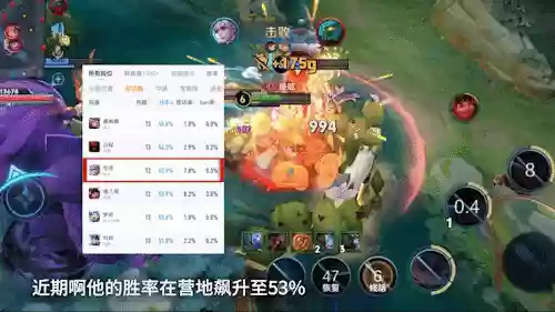 最新斗士阵容装备搭配(dnf力驱z斗士装备搭配)插图1