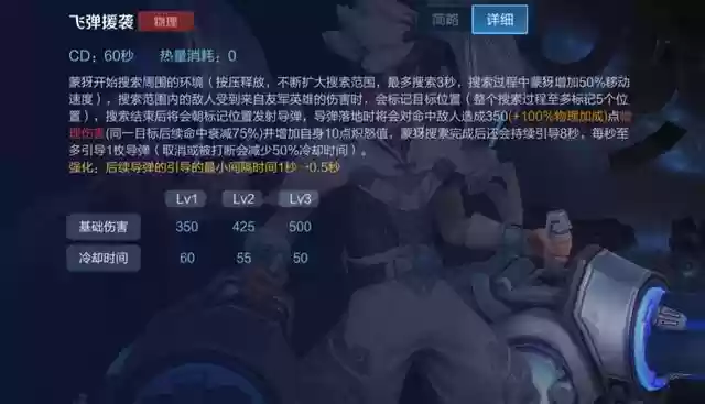加特林射手阵容搭配(云顶之弈狙神阵容搭配)插图4
