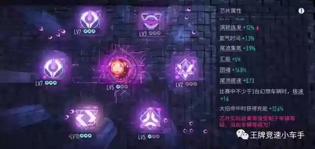 极速魅影搭配阵容图鉴(漆黑的魅影最强阵容)插图1