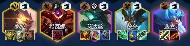 至尊神龙阵容搭配推荐图(斗罗大陆h5龙神阵容搭配)插图5
