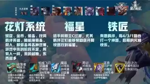 鬼壕最强搭配阵容(不朽家族推图阵容搭配)插图1