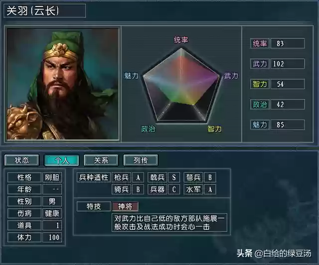 闲游怎么搭配阵容好用的(武林闲侠阵容)插图4