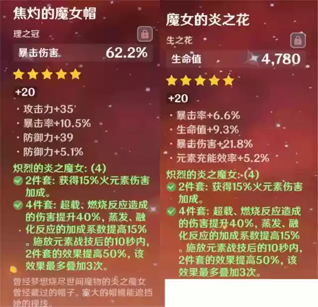 胡桃阵容搭配打深渊(原神胡桃最强阵容搭配)