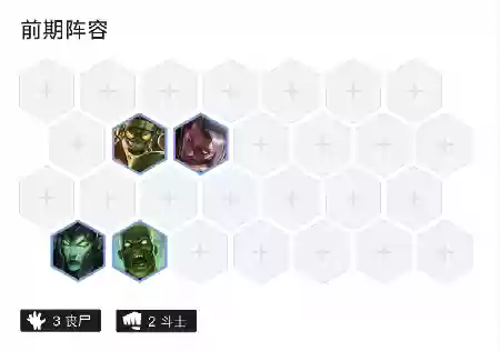 穿越火线僵尸阵容搭配推荐(穿越火线新僵尸角色)