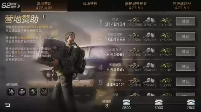 决战庇护城怎么搭配阵容(守护之境最强阵容怎么搭配)
