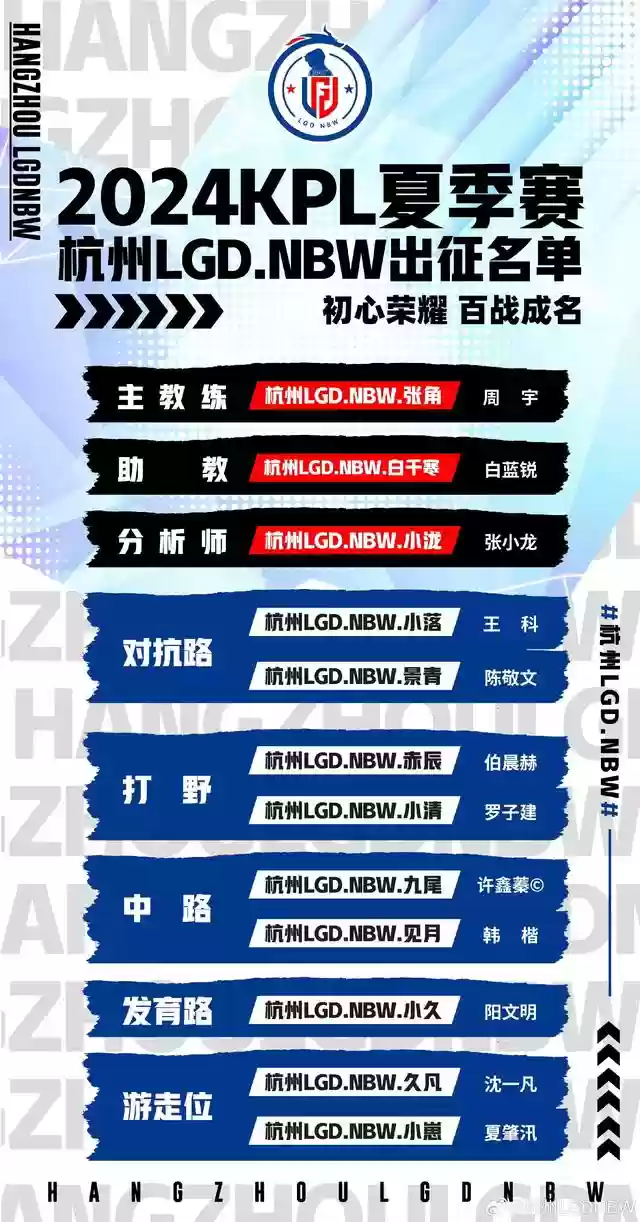 陈煜最强阵容搭配图片(战略版陈到最稳的一套阵容)插图11