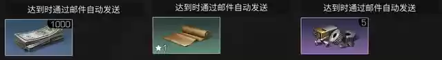 决战庇护城怎么搭配阵容(守护之境最强阵容怎么搭配)插图2