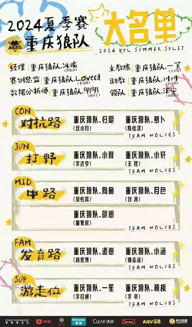 陈煜最强阵容搭配图片(战略版陈到最稳的一套阵容)插图1