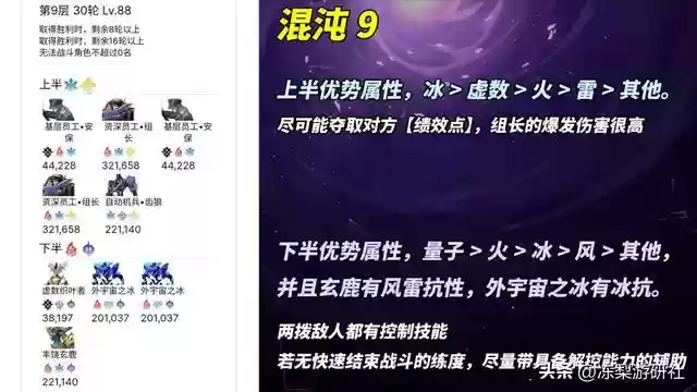星穹玄鹿阵容搭配(星穹)插图8