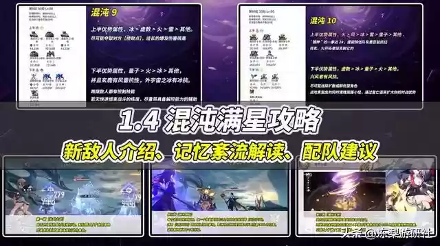 星穹玄鹿阵容搭配(星穹)
