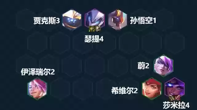 秘术卫士枪手阵容搭配(云顶之弈枪手阵容搭配推荐)插图2