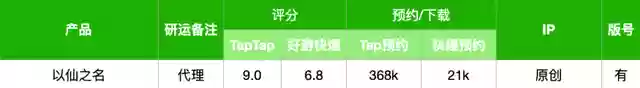 武林盟主卡牌阵容搭配(打卡芙卡用什么阵容)插图52
