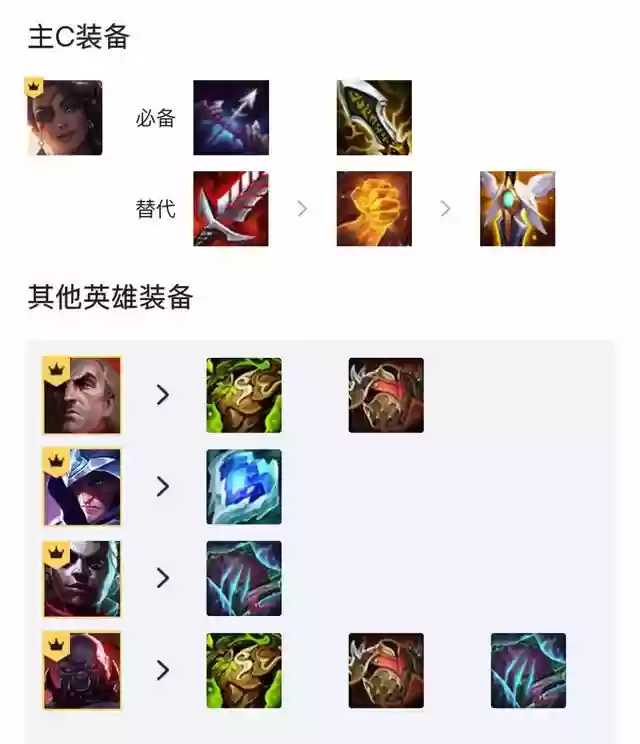 帝国沙弥阵容推荐搭配哪个(帝国阵容怎么搭配)插图2
