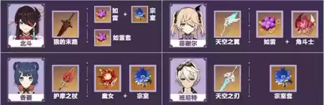 雷神要搭配什么阵容(现在版本雷神最强阵容)插图3