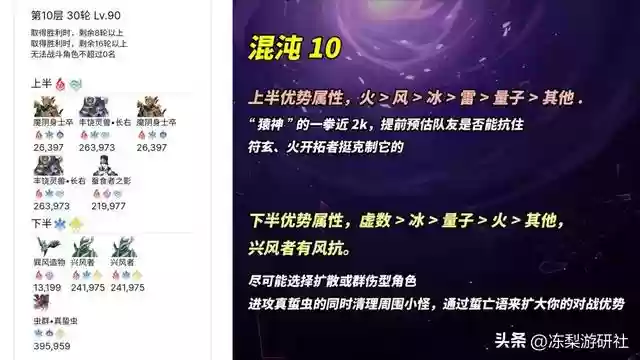 星穹玄鹿阵容搭配(星穹)插图9