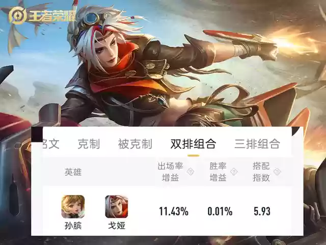 王者羁绊阵容怎么搭配好(王者模拟战羁绊最强阵容)插图2