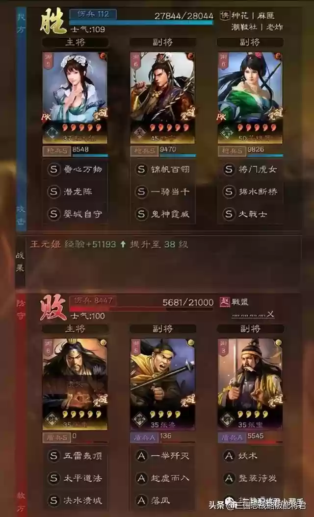 王元姬打野阵容搭配(王者荣耀打野速度最快的英雄)插图2