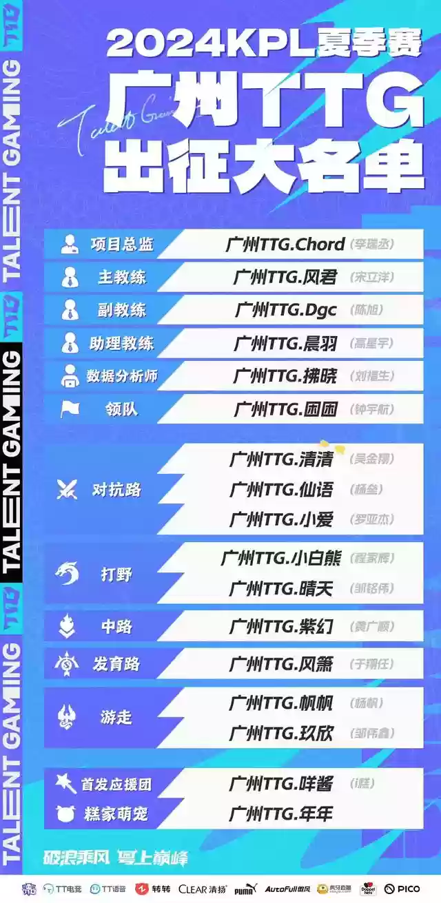 陈煜最强阵容搭配图片(战略版陈到最稳的一套阵容)插图4
