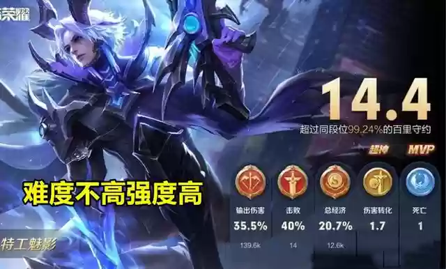 觉醒守约最强阵容搭配图(夏侯渊阵容搭配)插图5
