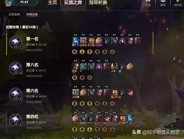 云顶龙族搭配什么阵容(云顶之弈阵容搭配图表)插图7