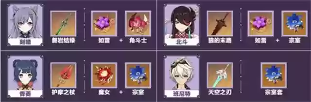 雷神要搭配什么阵容(现在版本雷神最强阵容)插图7