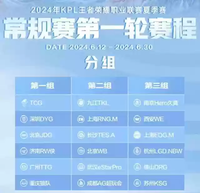陈煜最强阵容搭配图片(战略版陈到最稳的一套阵容)
