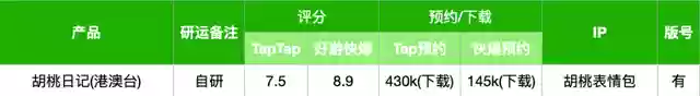 武林盟主卡牌阵容搭配(打卡芙卡用什么阵容)插图29