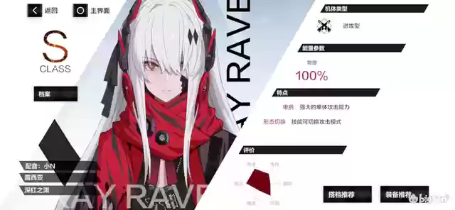 深红之渊推荐阵容搭配(原神深渊配队推荐平民)插图2