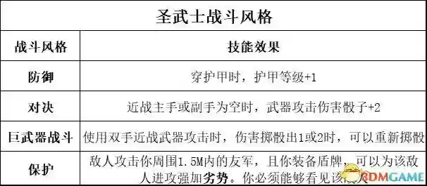 吟游诗人牧师阵容搭配最新(玛尔斯之殿阵容搭配推荐)插图41
