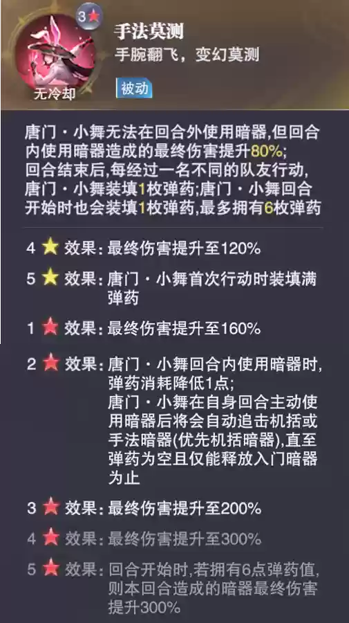 暗器小舞悬赏阵容搭配(斗罗大陆魂师对决悬赏阵容大全)插图3
