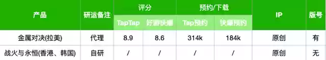 武林盟主卡牌阵容搭配(打卡芙卡用什么阵容)插图15