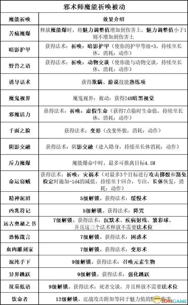 吟游诗人牧师阵容搭配最新(玛尔斯之殿阵容搭配推荐)插图57