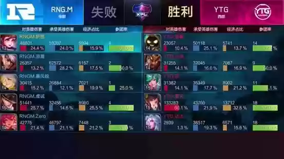关羽养猪阵容怎么搭配最好(三国志战略版关羽阵容搭配)