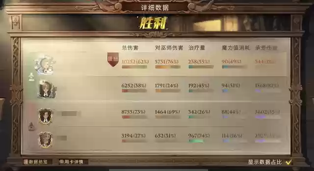 新石墩卡牌搭配阵容(卡牌幻境上100层阵容)插图1
