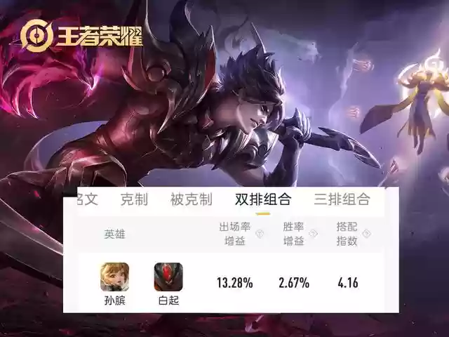 王者羁绊阵容怎么搭配好(王者模拟战羁绊最强阵容)插图1