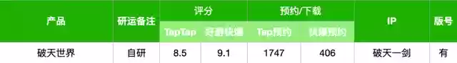 武林盟主卡牌阵容搭配(打卡芙卡用什么阵容)插图47