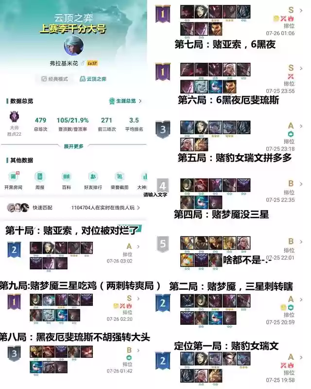 三费英雄最强阵容搭配(英雄联盟云顶之弈阵容推荐)插图2