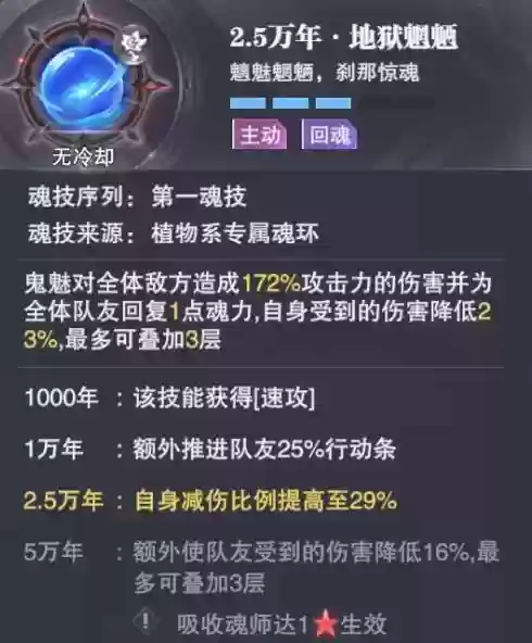 武魂对决各阵容搭配攻略(斗罗大陆或是对决最强阵容推荐)插图11