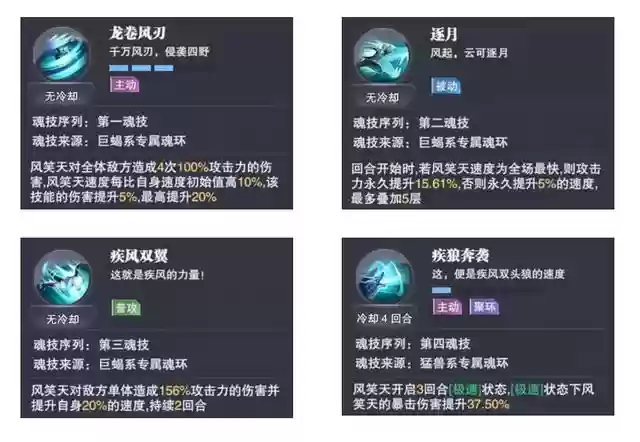 武魂对决各阵容搭配攻略(斗罗大陆或是对决最强阵容推荐)插图9