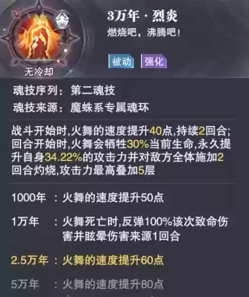 武魂对决各阵容搭配攻略(斗罗大陆或是对决最强阵容推荐)插图5
