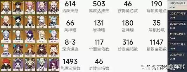 冒险与深渊后期搭配阵容(冒险与挖矿最强阵容)插图7